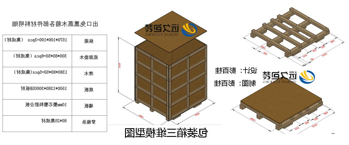 <a href='http://ohg.bccomm.net'>买球平台</a>的设计需要考虑流通环境和经济性